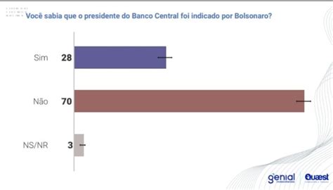 Not Cias Maioria Esmagadora Dos Brasileiros Apoia Press O De Lula