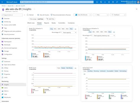 Set Up A Single Node Aks Cluster On Windows Server On Premises Thomas