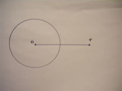 Rectas Tangentes A Una Circunferencia Por Un Punto Exterior