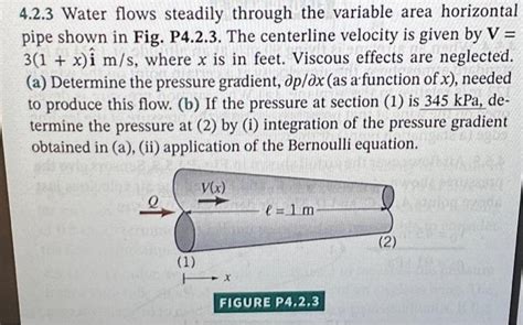 Solved Water Flows Steadily Through The Variable Area Chegg