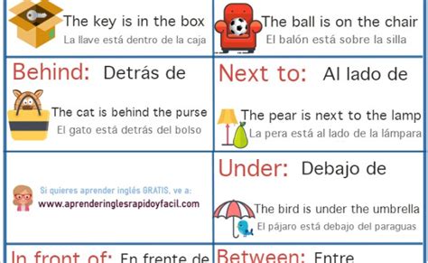 Ficha De Gramatica De Las Preposiciones De Lugar En Ingles English Rainy Weathers