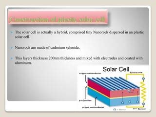 Solar Energy Ppt