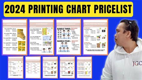 2024 PRINTING PRICELIST CHART CANVA TEMPLATE EDITABLE TAGALOG