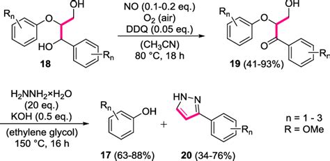 Scheme Two Step Strategy For The Cleavage Of Lignin Systems Using