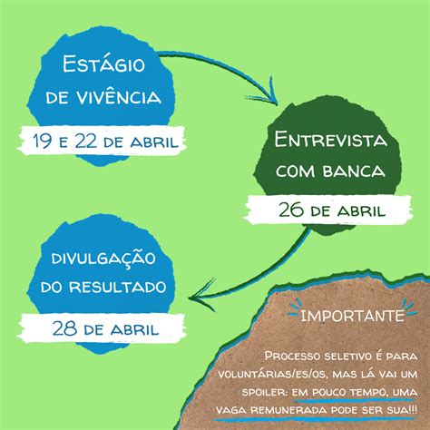 Notícia PET Geografia da Udesc realiza live do projeto de ensino