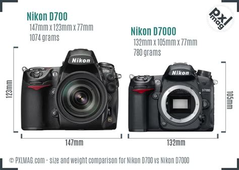 Nikon D700 Vs Nikon D7000 Detailed Comparison