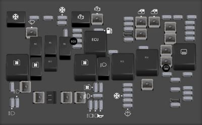 2014 Buick LaCrosse fuse box diagram - StartMyCar