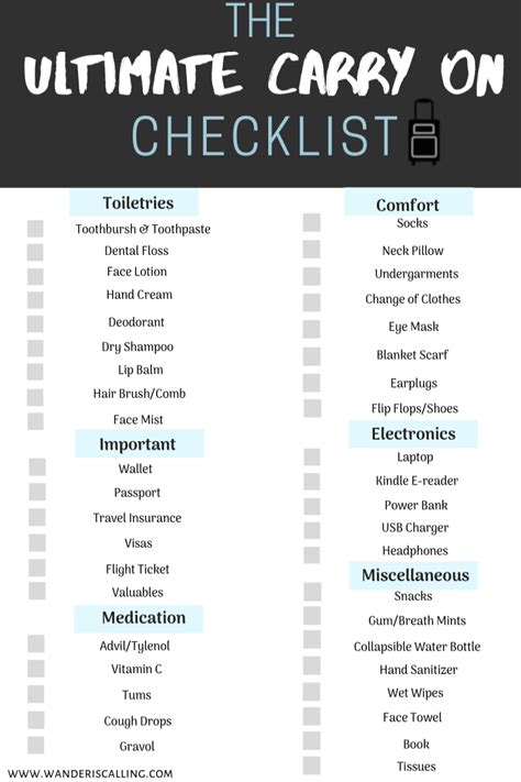 The Ultimate Carry On Checklist Travel Packing Checklist Packing