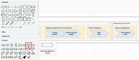 Blog New Built In Sap Shape Library For Btp Solution Diagrams