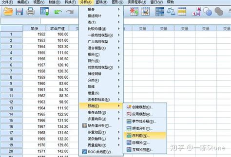 『发个笔记』时间序列分析方法（实验向）：时序分析是什么，上手时序分析预处理 Spss 知乎