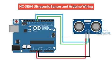 Tutorial Arduino Mengakses Sensor Ultrasonik Hc Sr Dan Relay Images