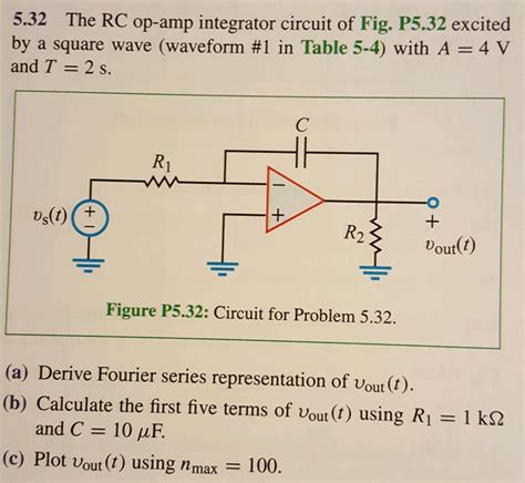 Solved The Rc Op Integrator Circuit Of Fig P Chegg