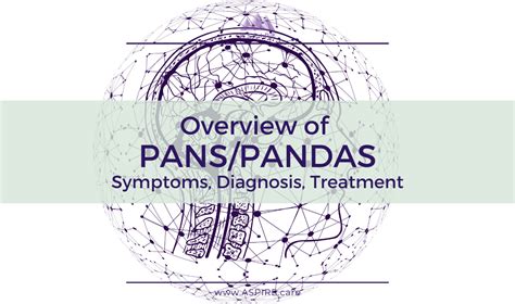 Toolkit Aspire Overview Of Pans Pandas Information Aspire