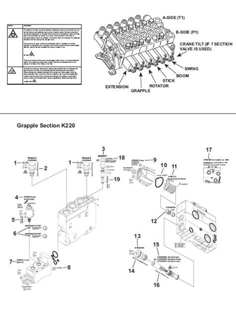 Distributeur Hydraulique Grue K220 Assemblage 9991332 Cuoq Forest