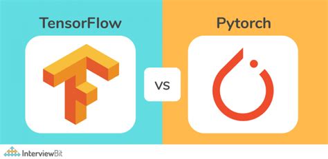 Pytorch Vs Tensorflow Whats The Difference Interviewbit