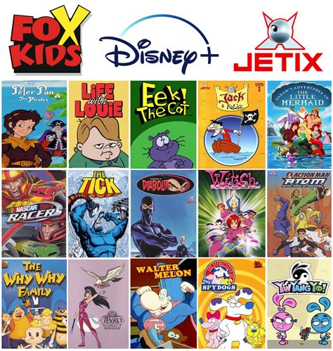 Fox Kids and Jetix on Disney+ - 2 by AirSharkSquad on DeviantArt