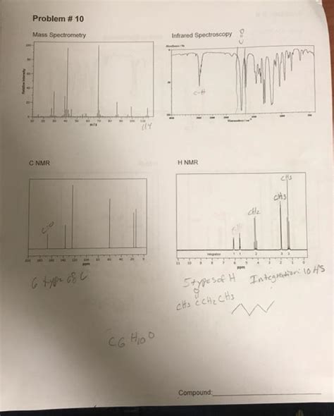 Solved Problem 10 Mass Spectrometry Infrared Spectroscopy Chegg