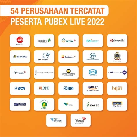 Perusahaan Tercatat Ramaikan Public Expose Live Altumnews