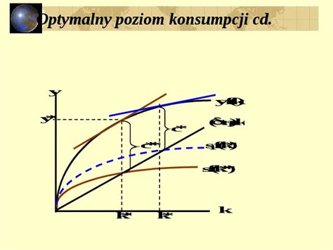 Prezentacja Wzrost Gospodarczy Modele Wzrostu Wiat Prezentacji