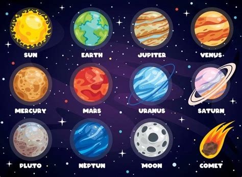 Desenho Dos Planetas Do Sistema Solar Planetas Do Sistema Solar Rendi O D