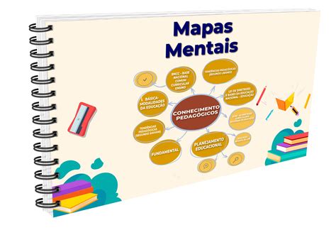 Combo De Mapas Mentais Universodapedagogia Br