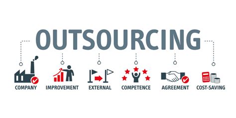 5 Outsourcing Success Stories Gpg Call Center And Bpo Solutions