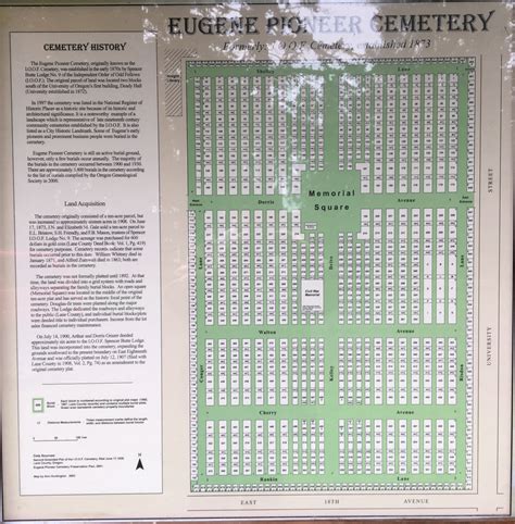 Eugene Pioneer Cemetery In Eugene Oregon Find A Grave Cemetery