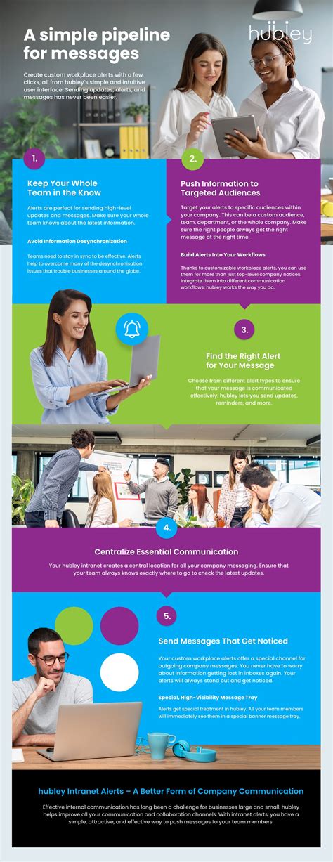 hubley (@hubley_Intranet) / Twitter 