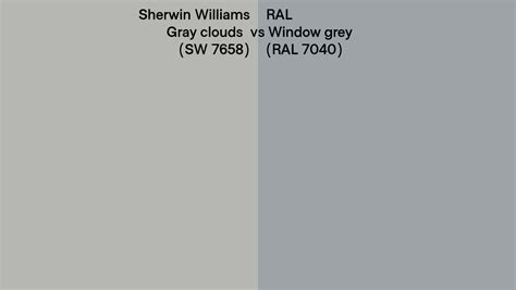 Sherwin Williams Gray Clouds SW 7658 Vs RAL Window Grey RAL 7040