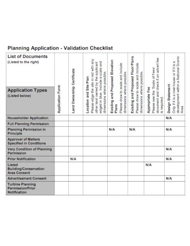 Free 10 Validation Checklist Samples [ Planning Audit Review ]