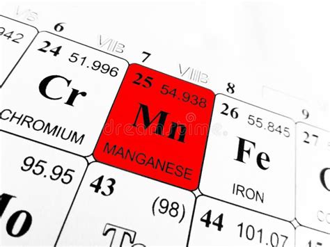 Manganese on the Periodic Table of the Elements Stock Photo - Image of symbol, atomic: 148501372