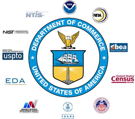 Commerce and Its Bureaus | U.S. Department of Commerce