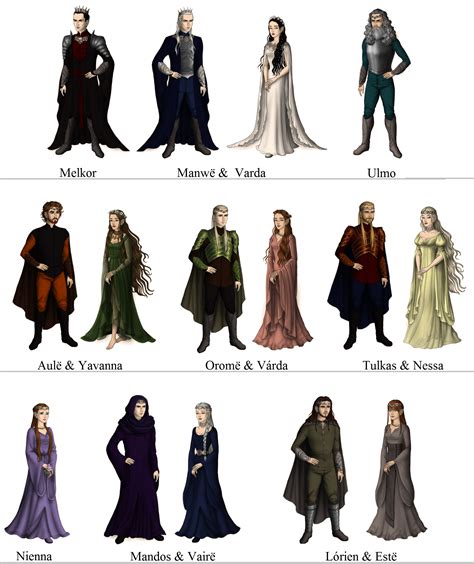 Valar Tolkien