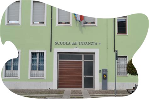 Scuola Materna San Giuseppe Villafranca Di Verona Scuola Infanzia Paritaria Villafranca Di