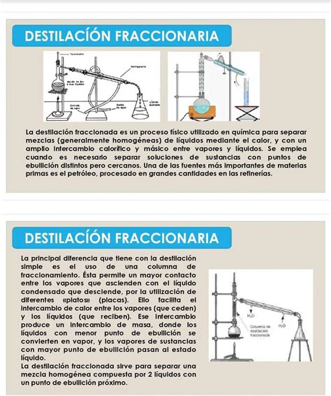 la destilación fraccionada es un proceso químico de separación de los