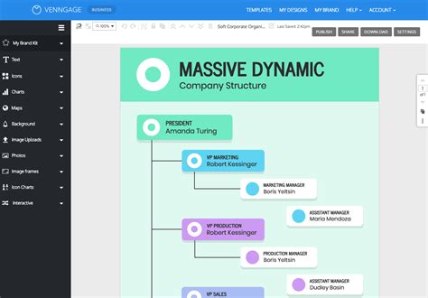 Online Flowchart Templates | TUTORE.ORG - Master of Documents