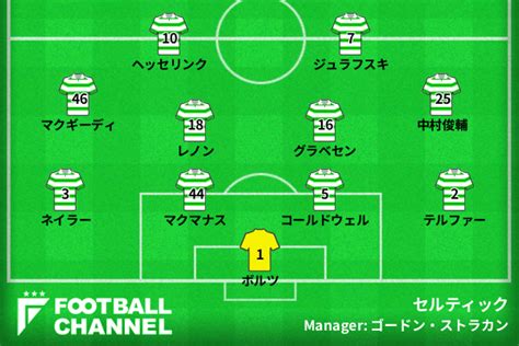 伝説的な強さ！ 日本人が輝いた欧州最強チーム10選。中田英寿、香川真司らがもたらした栄光