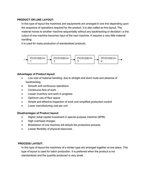 Plant layout | PDF | Free Download