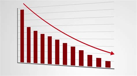 160 Line Graph Going Down Stock Videos And Royalty Free Footage Istock