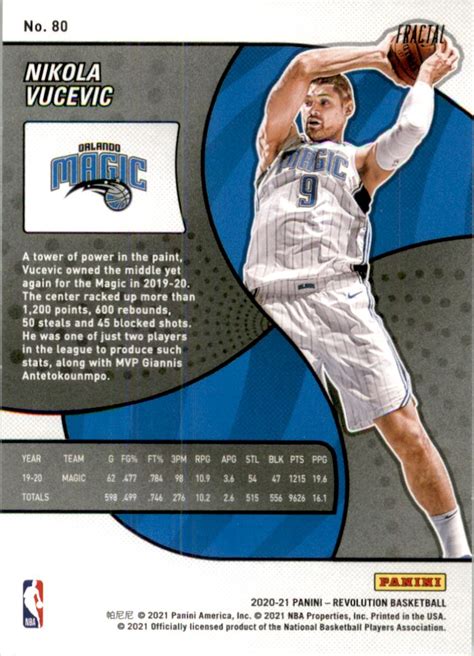 2020 21 Panini Revolution Fractal 80 Nikola Vucevic NM MT