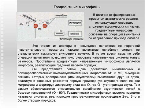 Направленные микрофоны - презентация онлайн