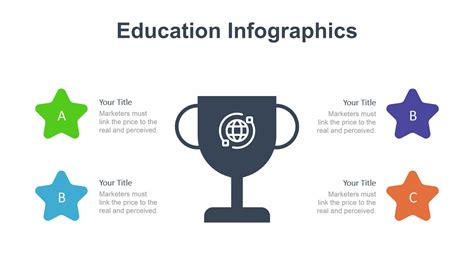 Education Infographics Template - Design Anything