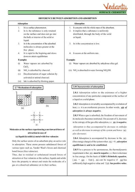 Surface Chemistry Class 12 Notes Cbse Chemistry Chapter 5 Free Pdf Download Artofit