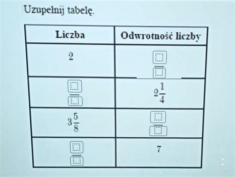 Pliskaaaa Pomocyyy Zadanie W Za Czniku Na Teraz Brainly Pl