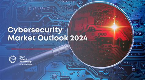 Cybersecurity Market And Career Outlook 2024 Ttab Publication Insights