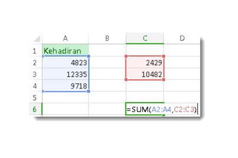 15 Contoh Rumus Excel Lengkap Perkalian Pengurangan Rata Rata Blog