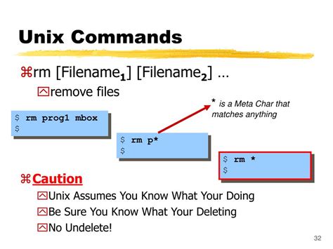 PPT - Introduction to UNIX PowerPoint Presentation, free download - ID ...