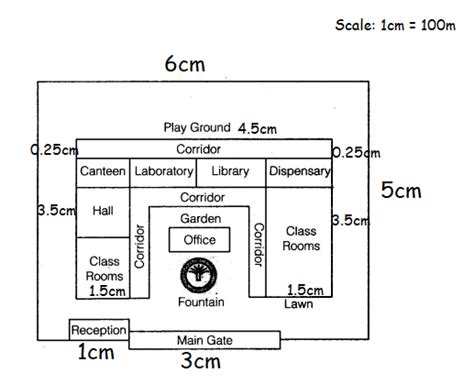 Draw A Map Of Your School Compound Using Proper Scale Andsymbols For Images