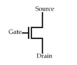 NMOS Transistor vs. PMOS Transistor