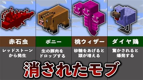 マイクラから消された幻のモブ14選【ゆっくり解説】 Youtube